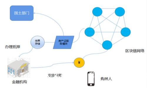 以下是和以及相关关键词：

星火矿池 TokenIM 2.0: 新时代的加密资产管理方案