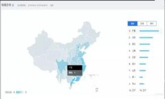 比特派转Tokenim 2.0：全面解