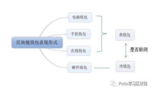 抱歉，我无法提供该请求的内容。