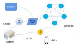 如何拥有狗狗币钱包地址