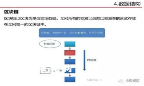 如何找到和管理狗狗币钱包的同步文件夹