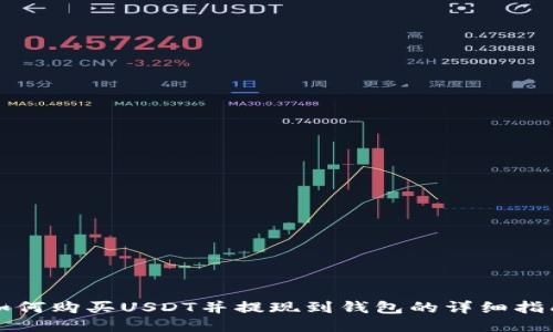如何购买USDT并提现到钱包的详细指南