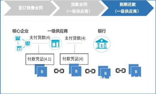 比特币钱包HD（分层确定性钱包）详解