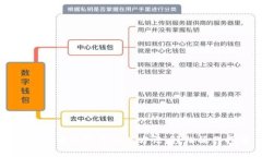 新的瑞波币钱包提现方法