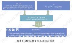 和关键词Tokenim已创建钱包