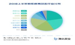 怎么拥有比特币的钱包？