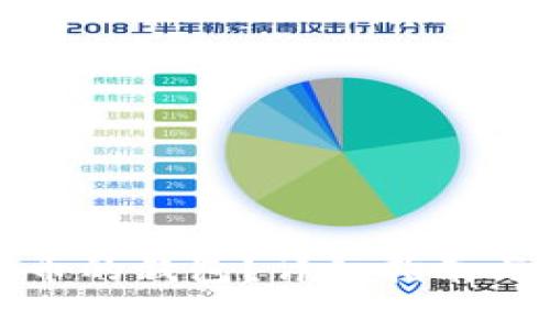 怎么拥有比特币的钱包？详细指南与常见问题解答