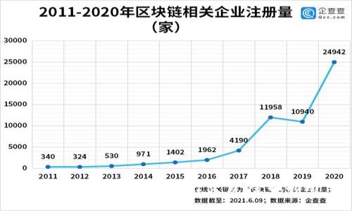 如何通过Sol钱包进行交易：全面指南