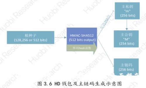 如何使用和管理Rndr存储钱包：全面指南