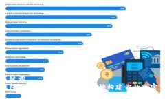 思考和关键词  比特币钱包