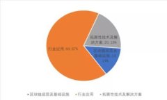 Tokenim 的开发者与其背后的