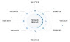 如何使用TokenIM 2.0存储比特
