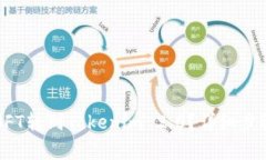 如何将火币NFT转到Tokenim