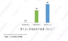 如何利用瑞波币钱包进行