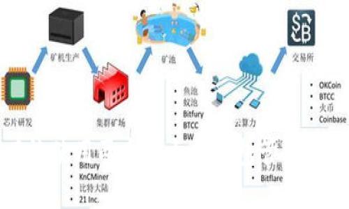 如何有效使用两个以太坊钱包管理加密资产