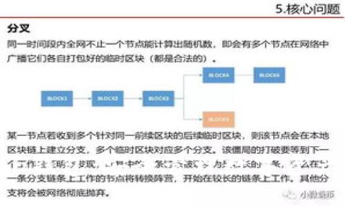 区块链Token钱包：安全管理数字资产的最佳选择