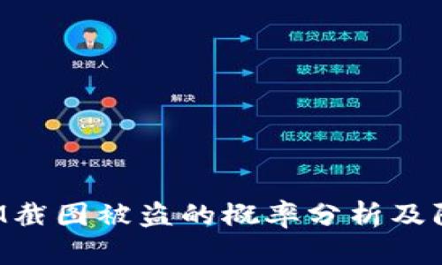 TokenIM截图被盗的概率分析及防范措施
