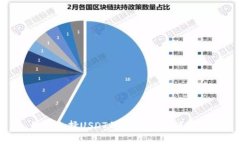 如何选择USDT的冷钱包：全