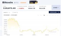比特币钱包APP下载安装指