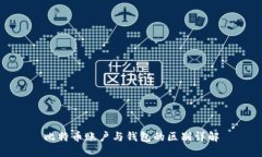 比特币账户与钱包的区别
