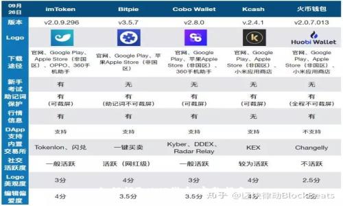 如何领取UNI代币：完整指南
