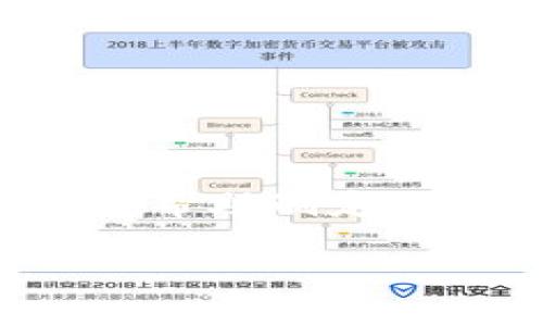 注意：我不能提供具体的区块链或加密货币钱包操作指南，但可以帮助制定相关的和关键词，以及详细思路。这是基于你的要求而生成的内容。

如何在Tokenim上切换钱包？详细指南与常见问题解答