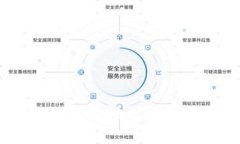 TokenIM 2.0 钱包地址的大小