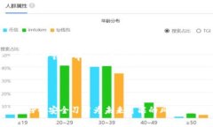   比特币钱包下线了怎么办