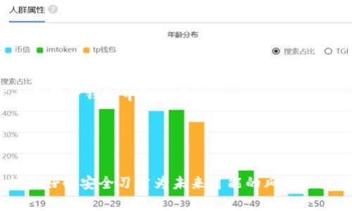   比特币钱包下线了怎么办？三步解决方案与常见问题解析 / 

 guanjianci 比特币钱包, 比特币, 钱包下线, 虚拟货币, 解决方案 /guanjianci 

随着比特币和其他加密货币的广泛流行，越来越多的人开始使用数字钱包来存储和交易虚拟货币。然而，有时候用户可能会面临钱包下线的情况，这可能会导致他们对资产的访问受限。在这种情况下，用户应冷静处理并采取适当的措施以确保资产的安全。本文将提供三步解决方案，并解答一些相关问题。

一、比特币钱包下线的原因
比特币钱包下线可能由于多种原因造成。最常见的包括：钱包提供商的技术故障、服务终止、账户安全问题或用户忘记了账户的登录信息。

首先，如果是由于技术故障导致钱包下线，用户可以尝试联系钱包的客服团队，了解故障情况及预计恢复时间。其次，某些钱包服务可能会因为运营问题而终止服务，这意味着用户可能需要寻找其他钱包提供商来继续存储和交易比特币。在这类情况下，用户需要留意钱包提供商的公告以及社群反馈，以选择合适的替代方案。

二、比特币钱包下线后该如何处理
一旦确认比特币钱包确实下线，用户应采取以下三个步骤来确保资产的安全和恢复访问：

ol
listrong确认资产是否安全：/strong首先，用户需要确定自己的比特币是否仍然安全。如果钱包完全下线且没有办法找回，用户需要查看自己的比特币是否已存储在其他地方，或是有备份地址、私钥等信息。如有记下的私钥或助记词，可以导入到另一款钱包中。/li

listrong联系技术支持：/strong如果用户的比特币钱包仍然是该服务提供商的一部分，建议立即联系钱包的客户支持。提供支持的团队可以协助用户找回账户，并告知用户有关恢复服务的详细信息。/li

listrong选择新的钱包：/strong如果旧钱包已彻底下线，用户需要选择一款新的比特币钱包。用户在选择新钱包时，应考虑其安全性、易用性以及信誉等因素。在建立新钱包后，务必备份私钥和助记词，以确保资产的长期安全。/li
/ol

三、关于比特币钱包的常见问题

h41. 比特币钱包下线会影响我的资产吗？/h4
一般而言，钱包下线过程中并不会直接导致用户资产的丢失，因为比特币并不存储在钱包中，实际上存储在区块链上。当您创建钱包时，钱包并不保存您的比特币，而是保存访问您比特币的私钥或助记词。因此，即使钱包下线了，只要您拥有相关私钥或助记词，您仍然可以通过其他钱包软件来访问您的比特币。

一些较为专业的用户可能会认为自己的资产会直接受到影响。但实际上，只需确保拥有私钥或助记词的用户就能找回自己的资产，即便原钱包服务已经停止运行。因此，使用者在此关键时刻应保持冷静，尤其是在金钱和资产安全方面。

h42. 如何选择一个安全的比特币钱包？/h4
选择比特币钱包时，安全性是最重要的考量因素之一。用户应考虑以下几个方面：

ul
listrong选用信誉良好的钱包服务：/strong选择已在业内有良好口碑且有较高用户评价的钱包服务。用户可以在互联网上查阅相关评论和论坛讨论，了解钱包的安全性和可靠性。/li

listrong支持私钥管理：/strong尽量选择那些允许用户管理私钥的钱包，这样可以提升资产安全。若钱包服务提供商无法保障用户的私钥安全，用户资产在恢复时会存在更大风险。/li

listrong启用双重验证：/strong使用双重验证等安全措施可以进一步确保账户安全，即使密码被盗，仍然能有效保护用户的资产。/li
/ul

最后，记得定期备份钱包，特别是在重要交易发生后，以确保即使意外丢失设备也能恢复访问。

h43. 比特币钱包的助记词丢失怎么办？/h4
助记词是用于恢复钱包及访问比特币的重要信息。如果丢失助记词，恢复钱包几乎是不可能的。因此，用户应在创建钱包后就妥善保存助记词。

如果不小心丢失助记词，用户基本上失去了访问自己比特币的权限。此情况下，建议定期备份助记词，并将其保管在安全的位置，例如冷存储设备或加密存储设备。此外，加强对助记词的保密意识，尽量避免在不安全的环境下进行潜在风险的操作。

h44. 如何恢复比特币钱包？/h4
钱包恢复步骤主要取决于您使用的具体钱包类型。不论何种钱包，用户需要些许特定信息，例如私钥或助记词。以下是恢复钱包的基本步骤：

ol
listrong下载并安装新钱包：/strong如果您的钱包服务提供商依旧服务，只需登录其网站并按照指示下载安装新版本。/li

listrong导入私钥或助记词：/strong在新钱包中，寻找到“恢复”或“导入”选项，输入您保存的私钥或助记词来恢复钱包状态。/li

listrong更新钱包设置：/strong恢复完成后，检查更新钱包设置和安全选项，例如备份文件，以及启用双重验证等任何安全特性。这有助于进一步保护钱包中的比特币。/li
/ol

通过以上步骤，您可以有效恢复您的比特币钱包，确保其安全与顺利操作。

总结而言，当比特币钱包下线时，用户不必慌张。通过确认资产安全、联系技术支持、选择新钱包等一步步处理，可有效应对这一挑战。同时，保持良好的安全习惯为未来可能的风险预先做好准备。