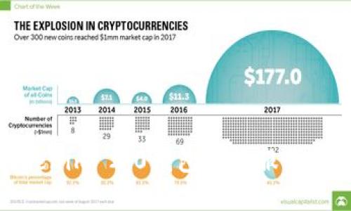 Tokenim 2.0钱包客服服务详解