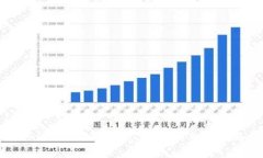 : 如何在 Tokenim 2.0 中转账