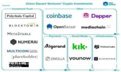 : TokenIm 2.0: 自动添加代币
