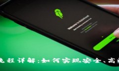 Token 登录流程详解：如何
