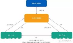 如何下载国际版Tokenim 2.
