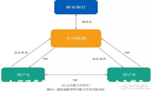 如何下载国际版Tokenim 2.0：全面指南