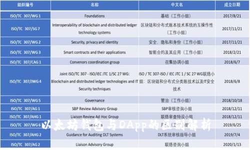 以太坊钱包与DApp的区别解析