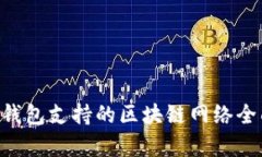 Token钱包支持的区块链网络