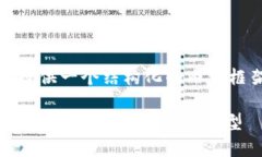 由于篇幅限制，我会为您