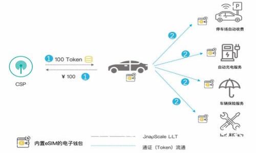 TRX是波场钱包的代币吗？详细解析TRON与其钱包