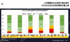 如何使用LTC官方钱包：详