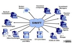 如何下载和安装TokenIM的新