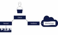 如何找回或重置TokenIM 2.