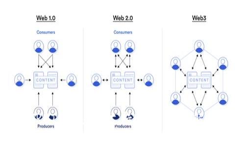 TRUT钱包是否支持USDT：全面解析