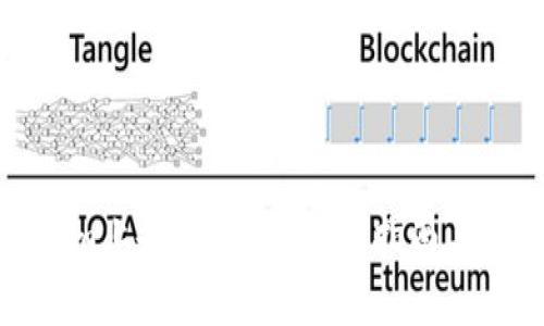 如何在Tokenim上备份视频？详细指南与常见问题解答