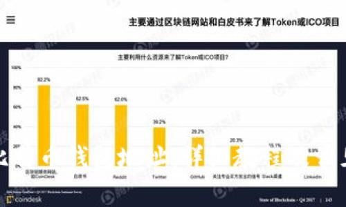 如何设置比特币钱包地址：详细教程及常见问题解答