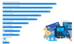 与关键词比特币钱包安全