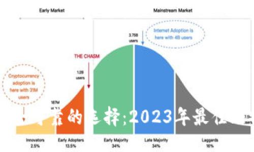 与关键词

比特币钱包安全可靠的选择：2023年最佳比特币钱包推荐