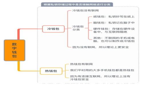 
钱包授权毫无提示就扣了TRX，如何防范此类问题？