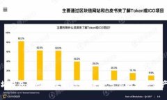 以太坊钱包注册全攻略：