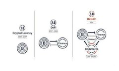 Tokenim：不需要冷钱包也能